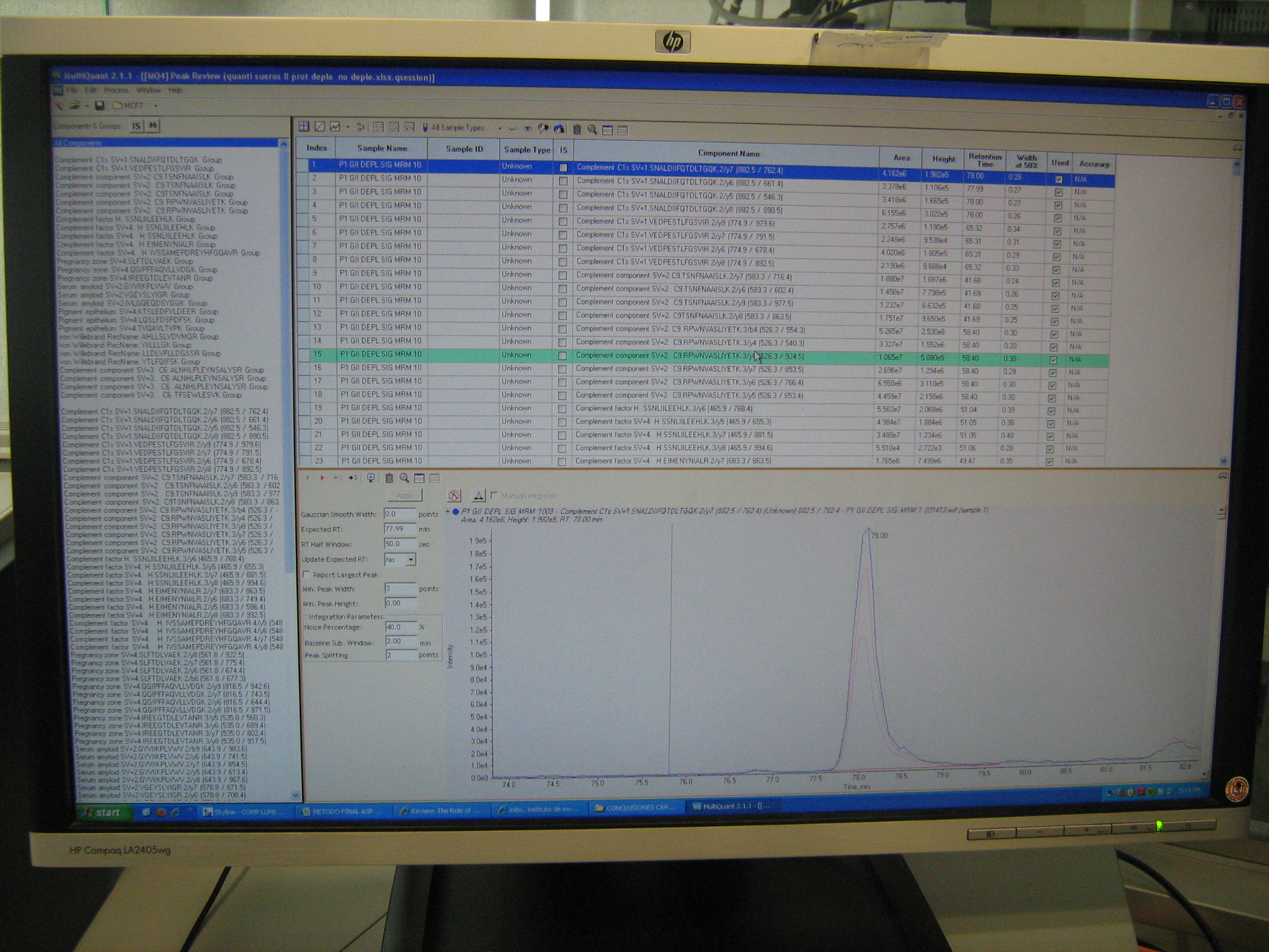 MultiQuantTM Procesador de tejidos STP 120