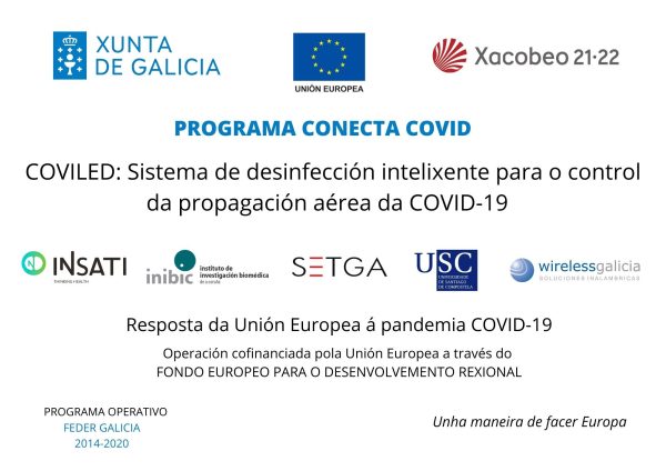CONECTA COVID FEDER PUBLICIDAD COVILED 2